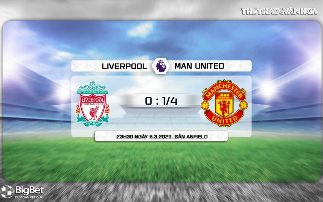 Kết quả trận đấu MU vs Liverpool Những điểm nhấn và phân tích chi tiết