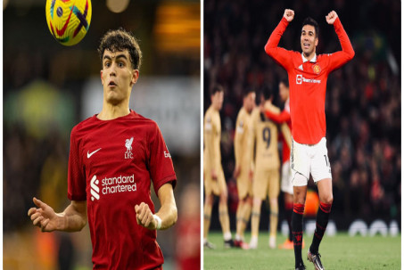 Man Utd đấu với Liverpool Sự chuẩn bị và dự đoán kết quả